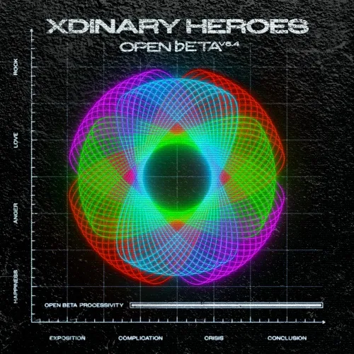 دانلود آهنگ iNSTEAD! (Feat. YB Yoon Do Hyun) Xdinary Heroes